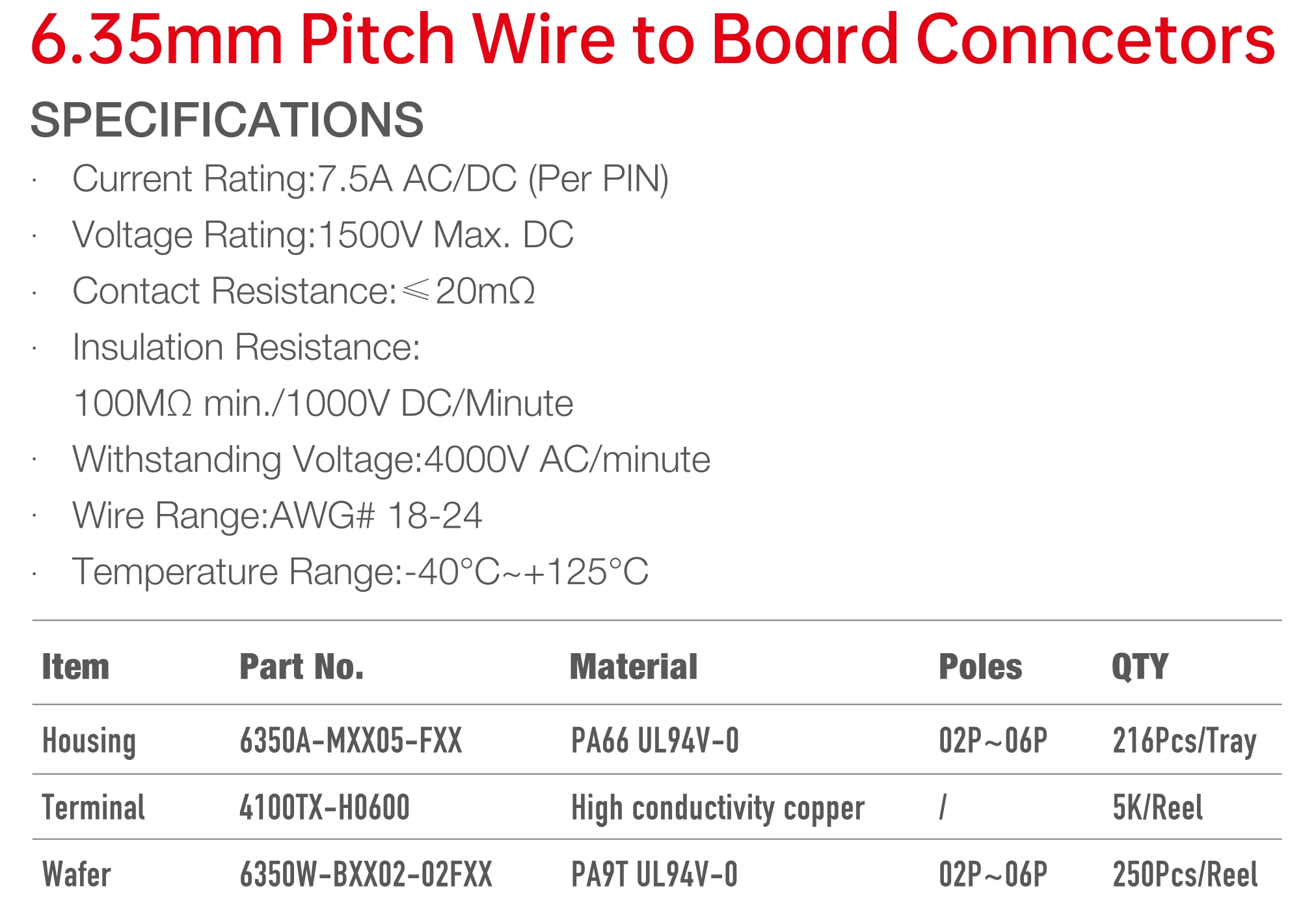 6350 Series 6.35mm Pitch(.250）线对板连接器